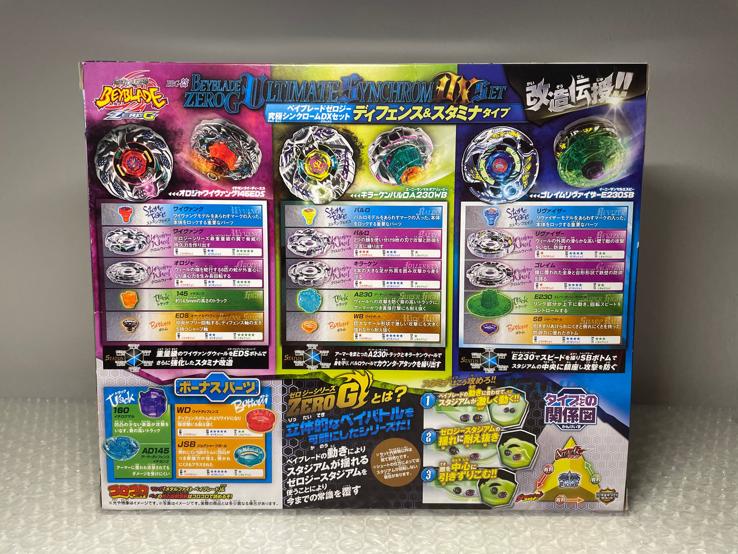 Ultimate Synchrom DX Set BBG25