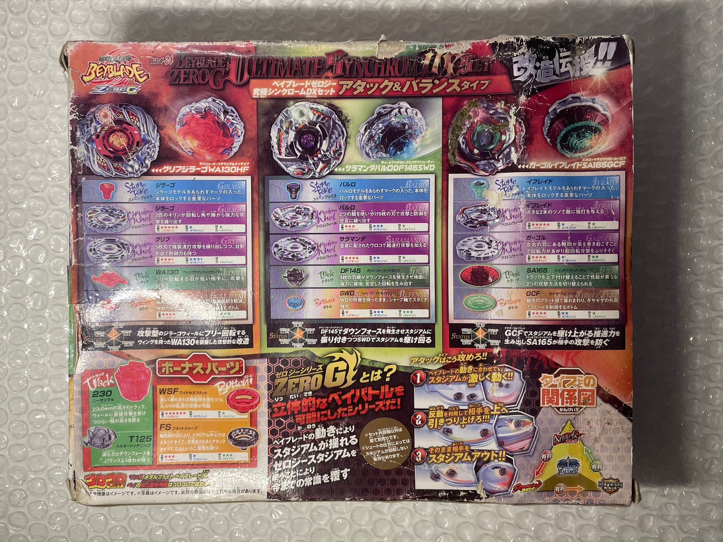 BBG-24 Zero-G Ultimate Synchrom DX Set