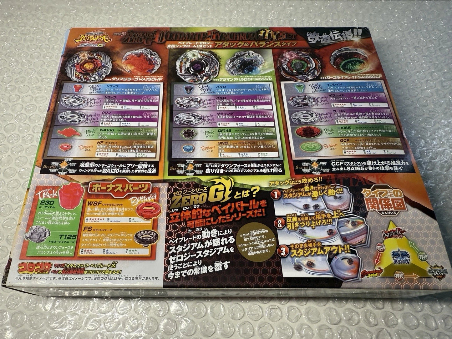 BBG-24 Zero-G Ultimate Synchrom DX Set